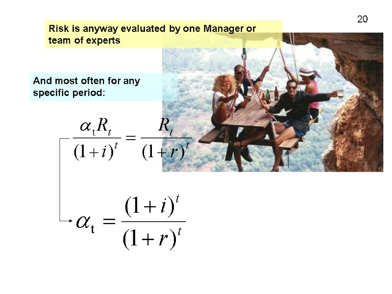 And most often for any specific period: 20 Risk is anyway evaluated by one